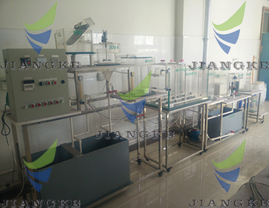 城市生活污水處理